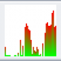 cpugraph-fire-nobar.png